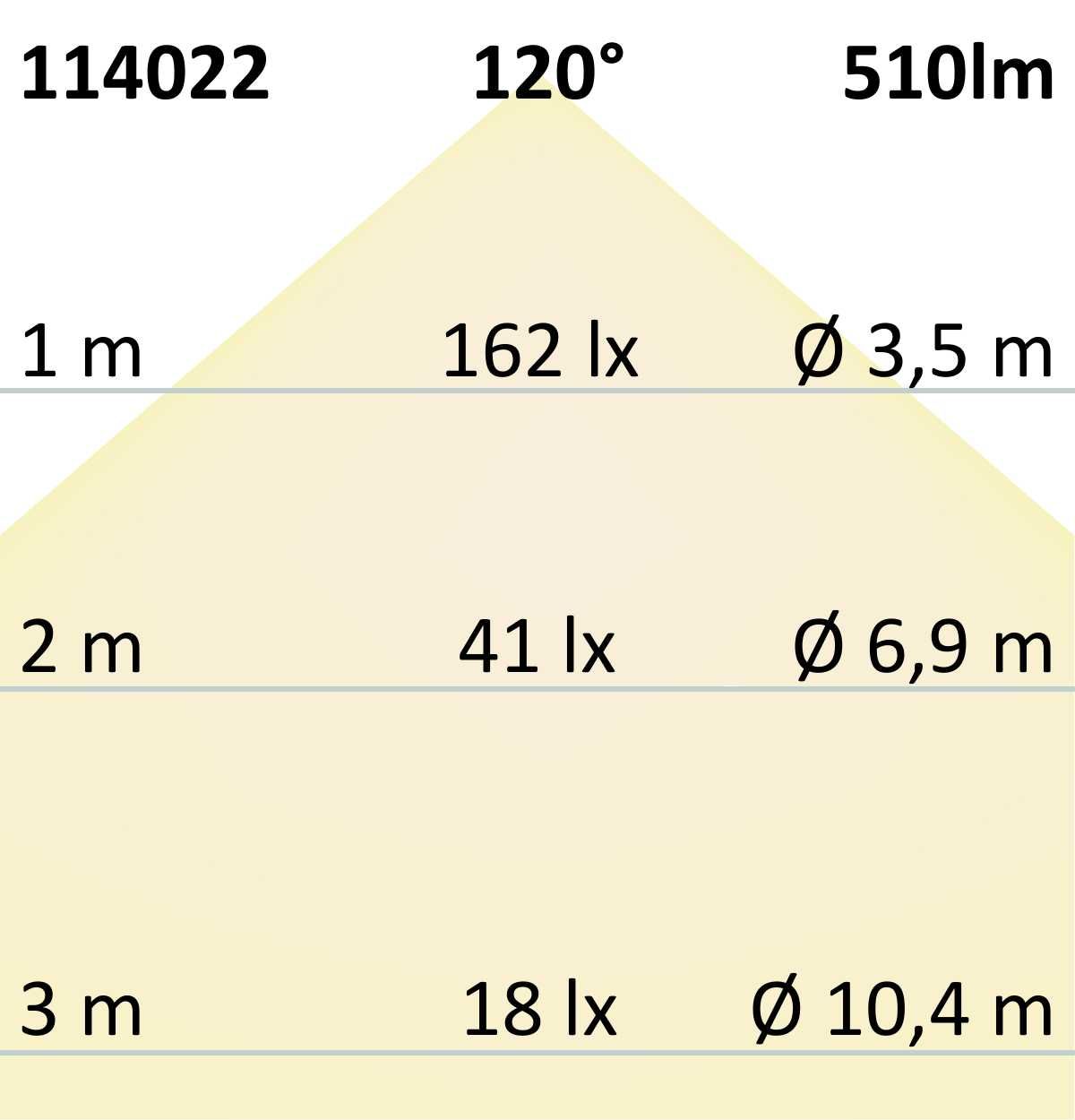 LED surface mount/recessed light Slim Flex, 6W, black, ColorSwitch 3000K|3500K|4000K - Image 5