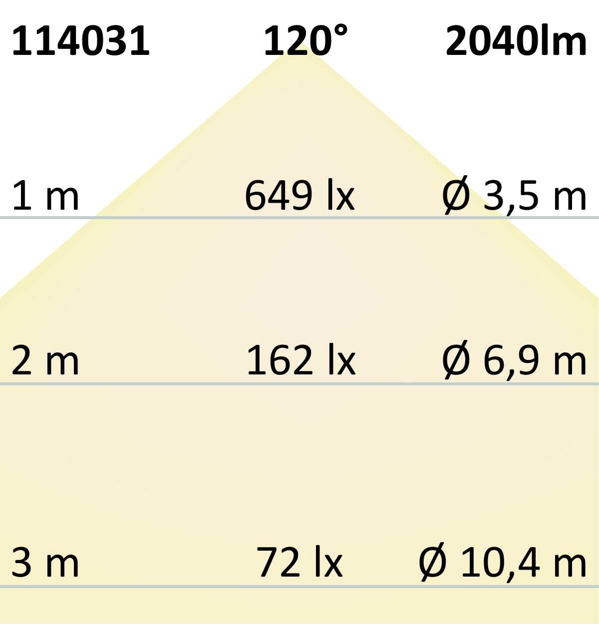 29cm LED surface mount/recessed light Slim Flex, 24W, black, ColorSwitch 3000K|3500K|4000K - Image 3