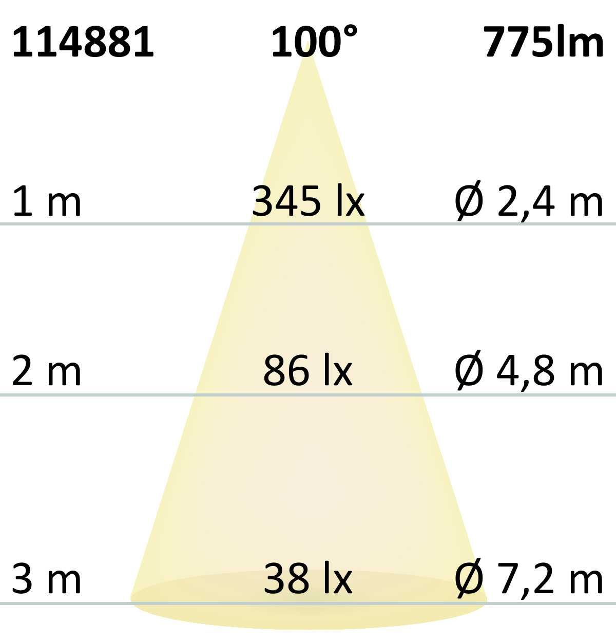 LEDSys-90 MiniAMP 10W 24V 3000K CRI92 dimmable (excl. cover) recessed spotlight - Image 6
