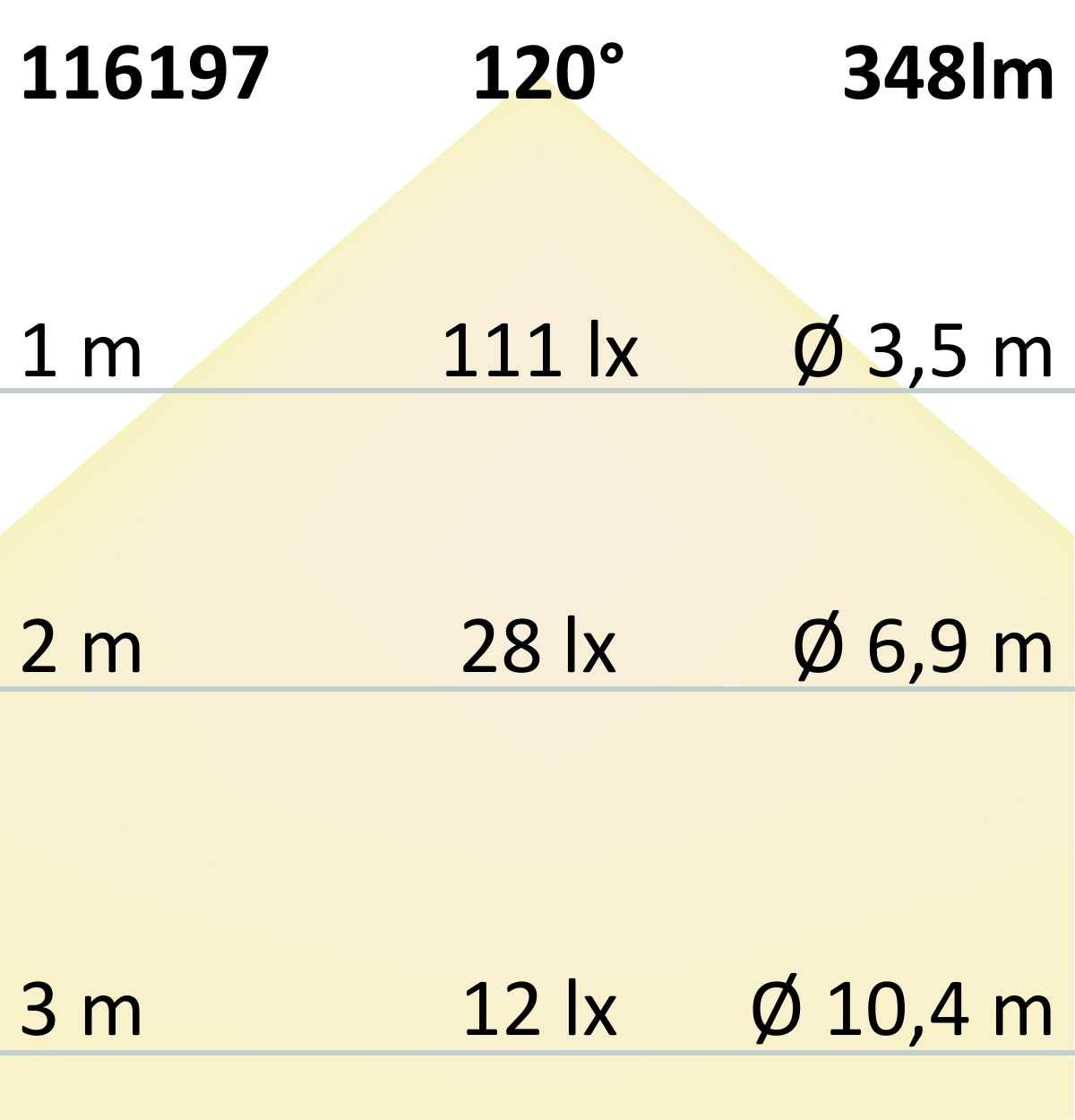 LED NEON940 flex stripe B08H12, 24V DC, 12W, IP67, 4000K, 5m roll, 140 LED/m, incl. Install. clips - Image 3
